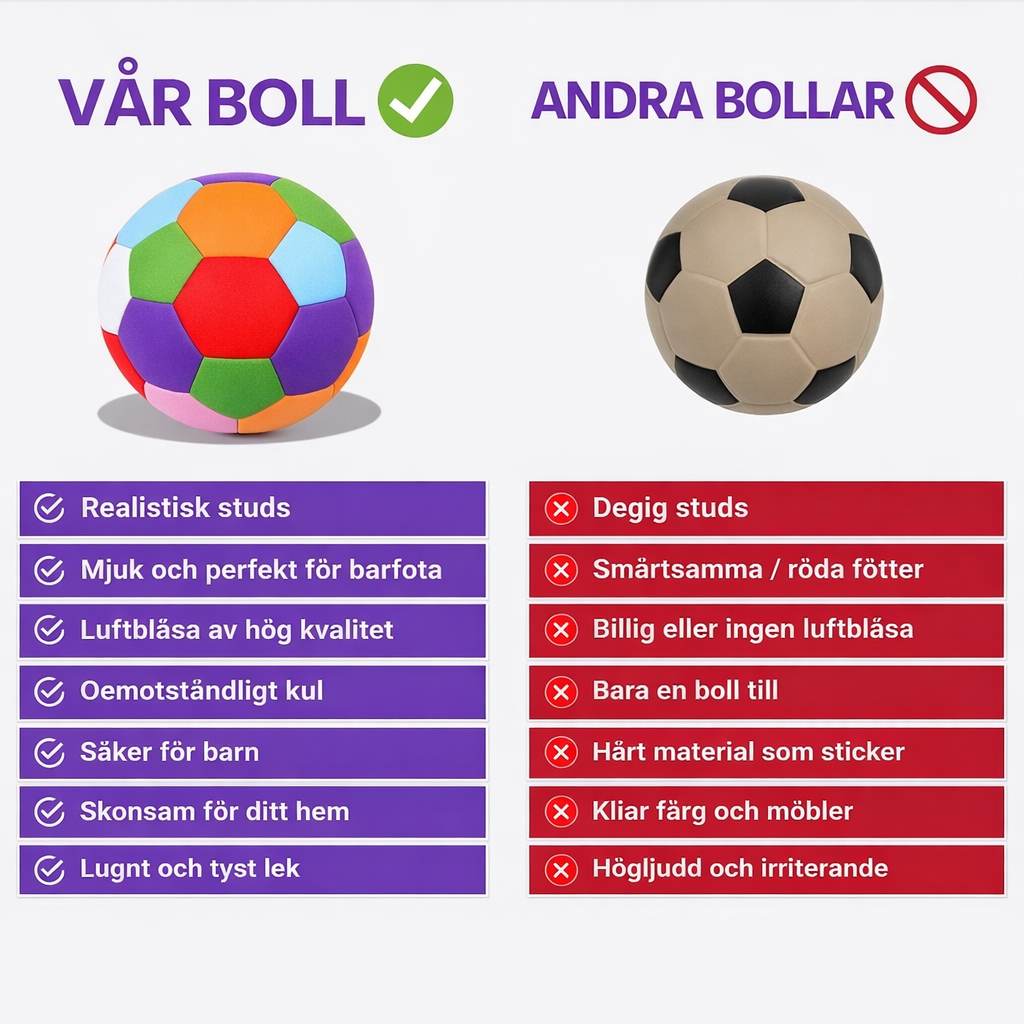 TystBollen™ – Mjuk & säker inomhusboll